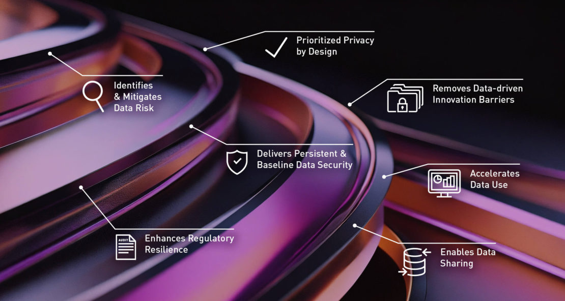 Value and flow of Data Modernization