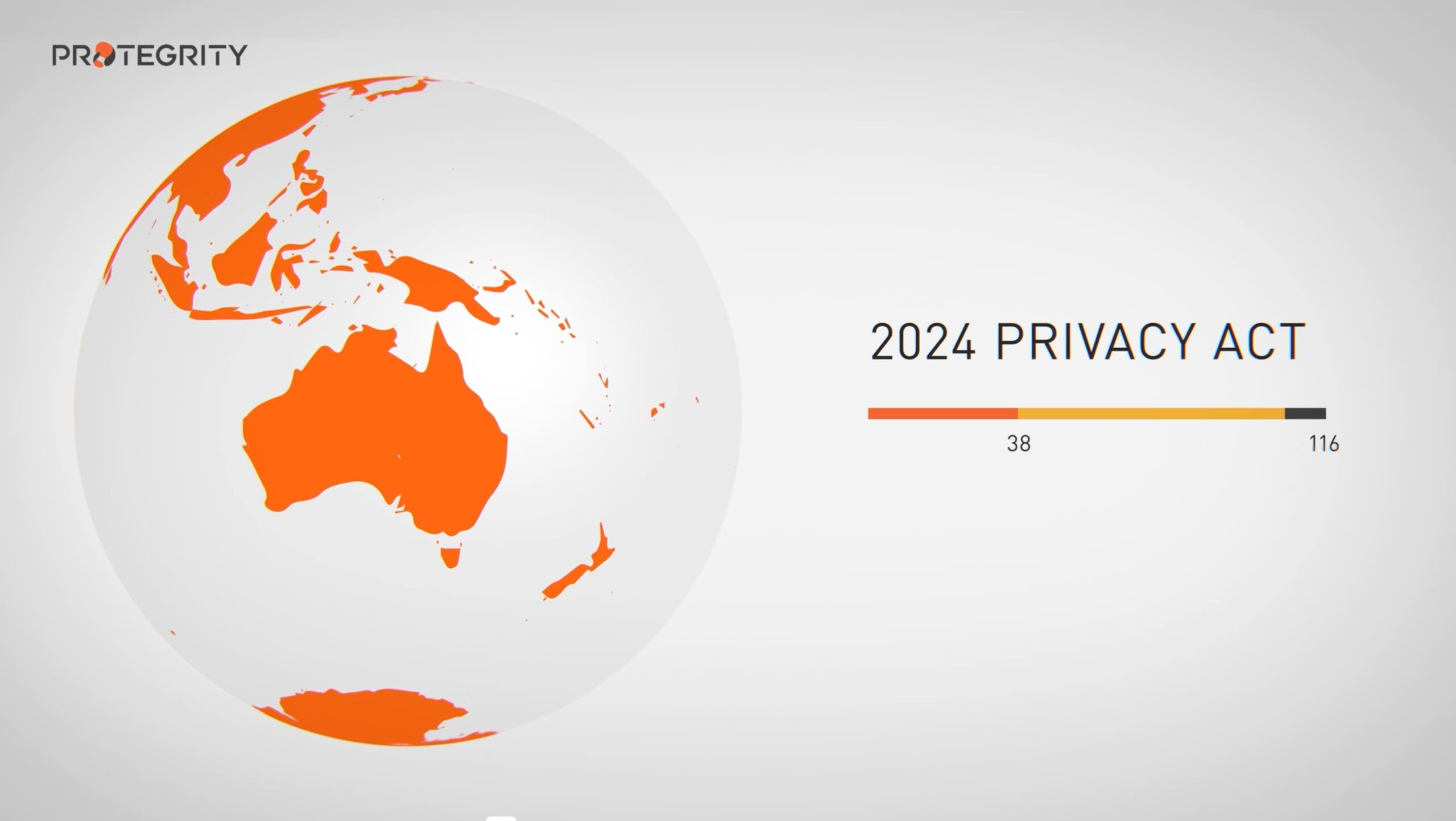 Australia’s Data Privacy Report Thumbnail Australia’s Data Privacy Report Thumbnail