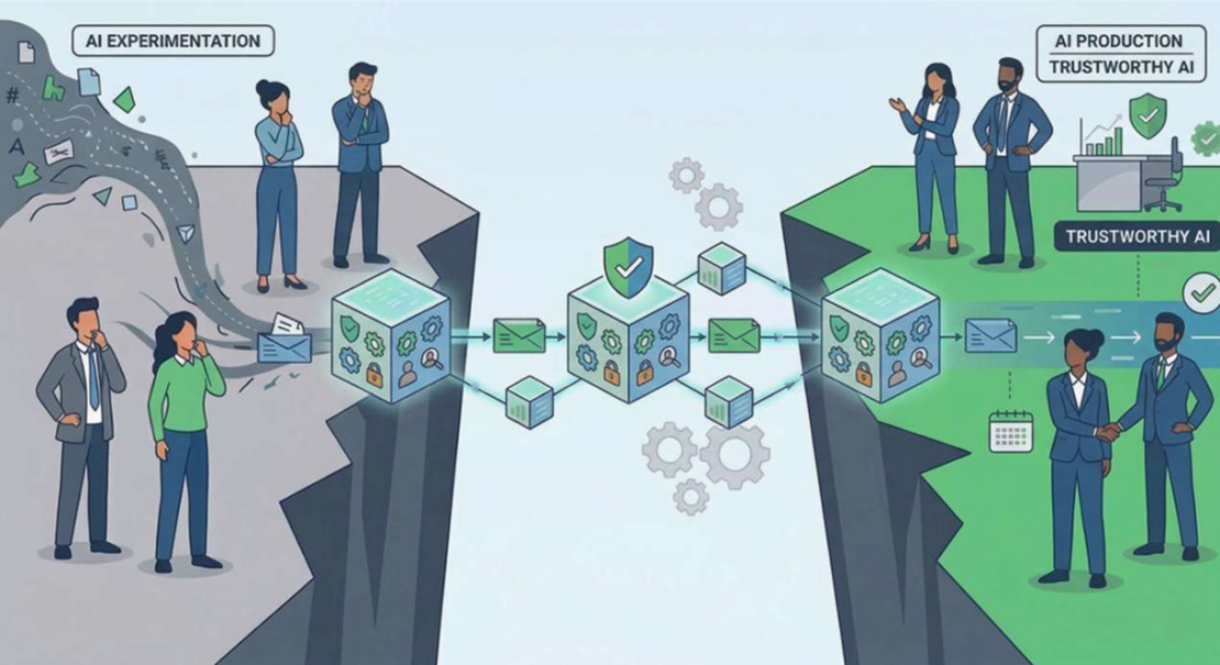Closing the AI Trust Gap: Why Data-Centric Security Matters