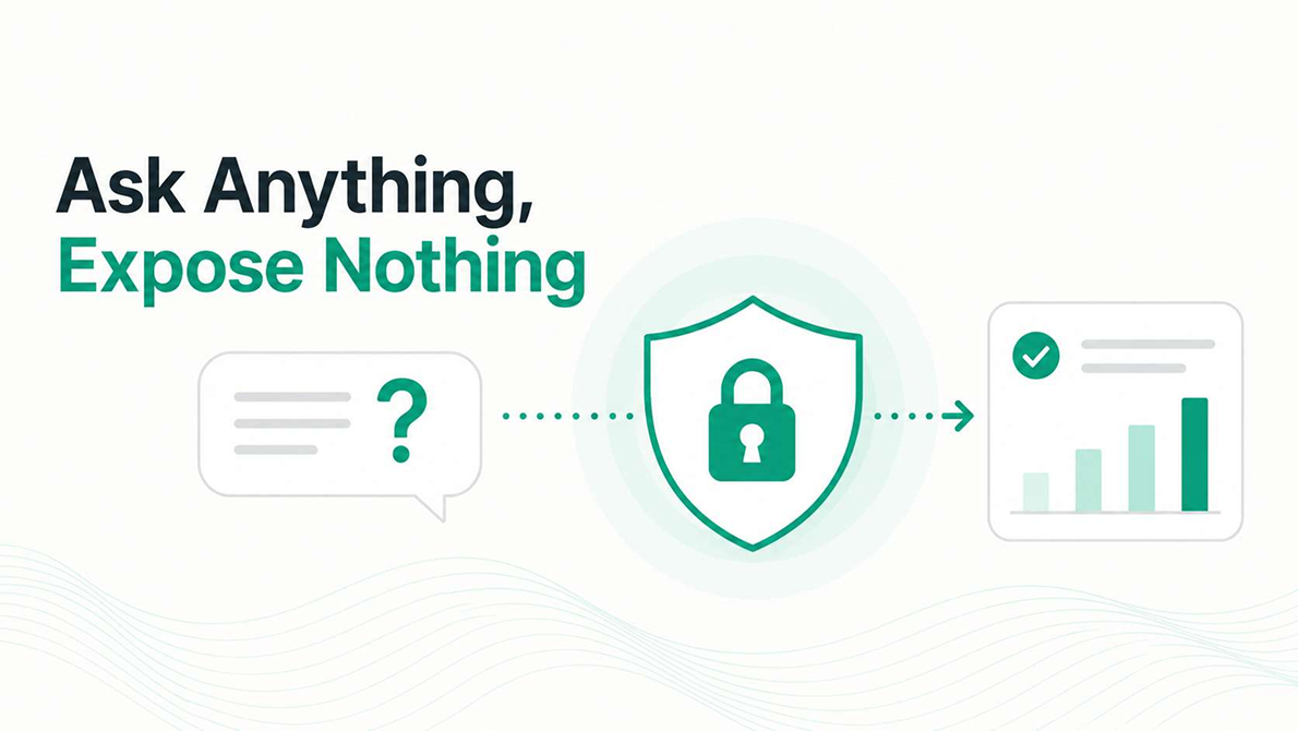 Ask Anything, Expose Nothing: Text-to-SQL Security