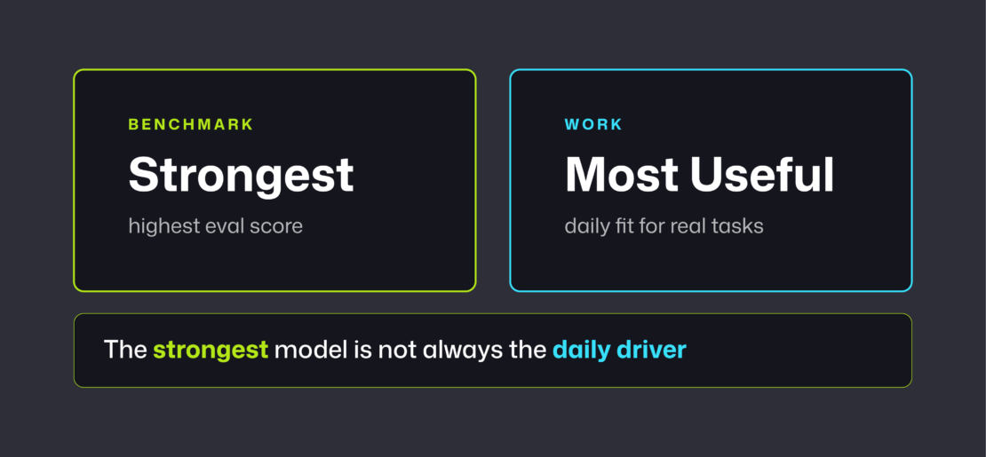 To Have and Have Not: The Question Every CEO Is Really Asking About AI