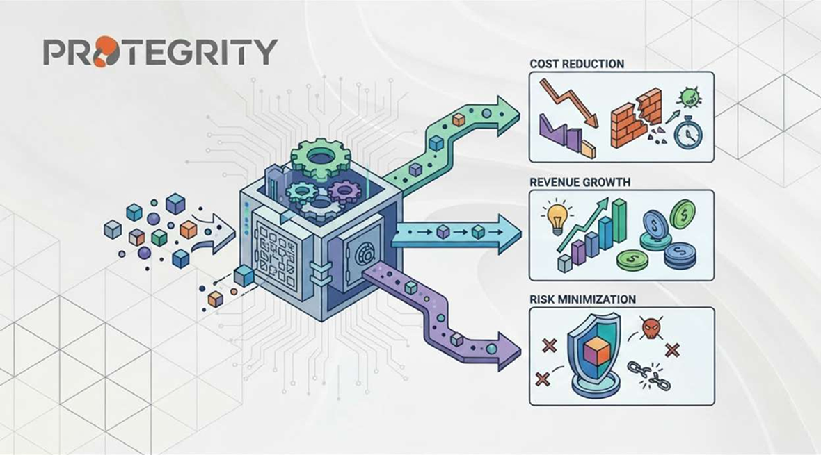 How Do You Put a Price On Security and Compliance?