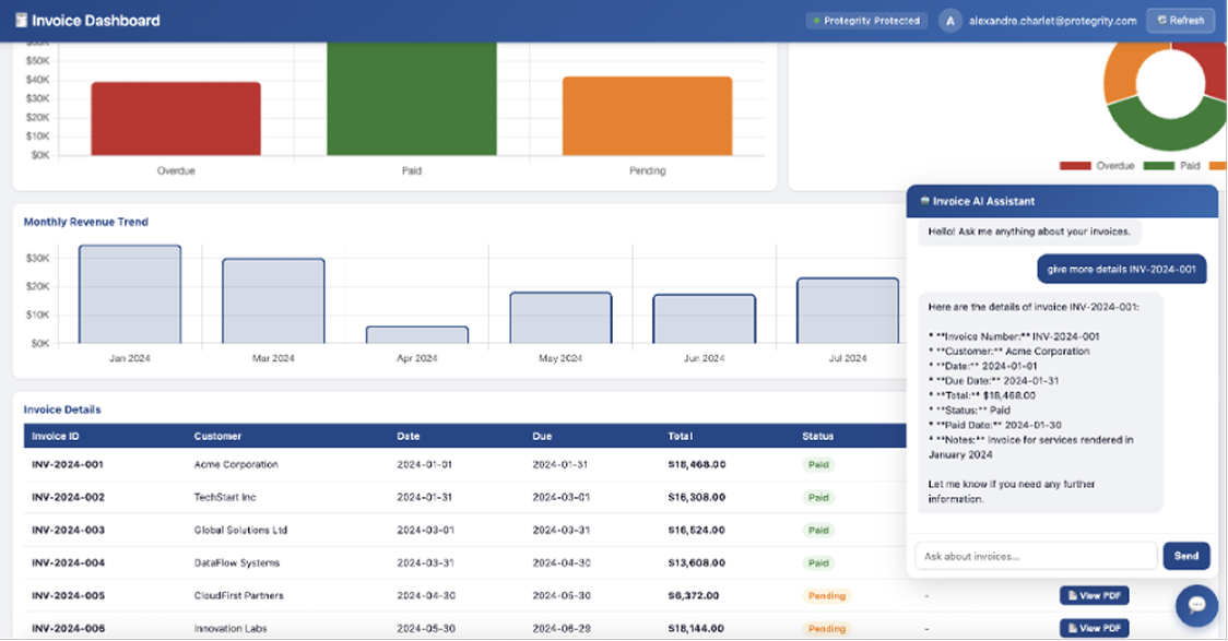Invoice dashboard with an integrated AI assistant governed by enterprise data protection policies