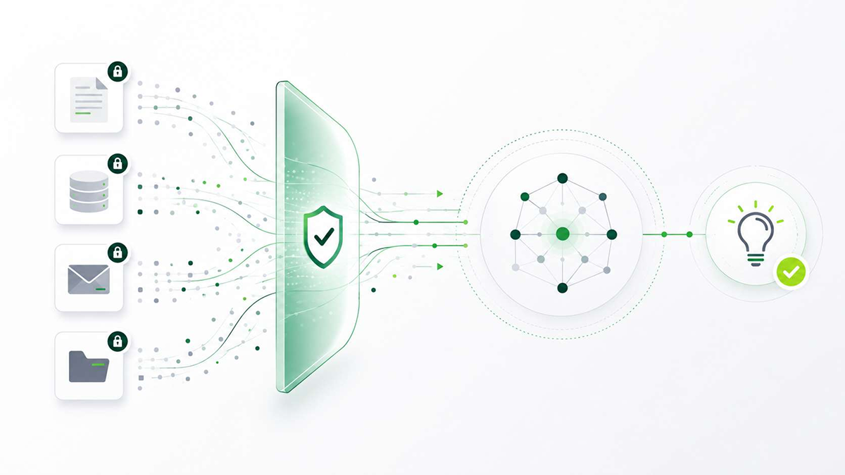 The AI Security Blind Spot illustrating sensitive data exposure risks created through AI reasoning