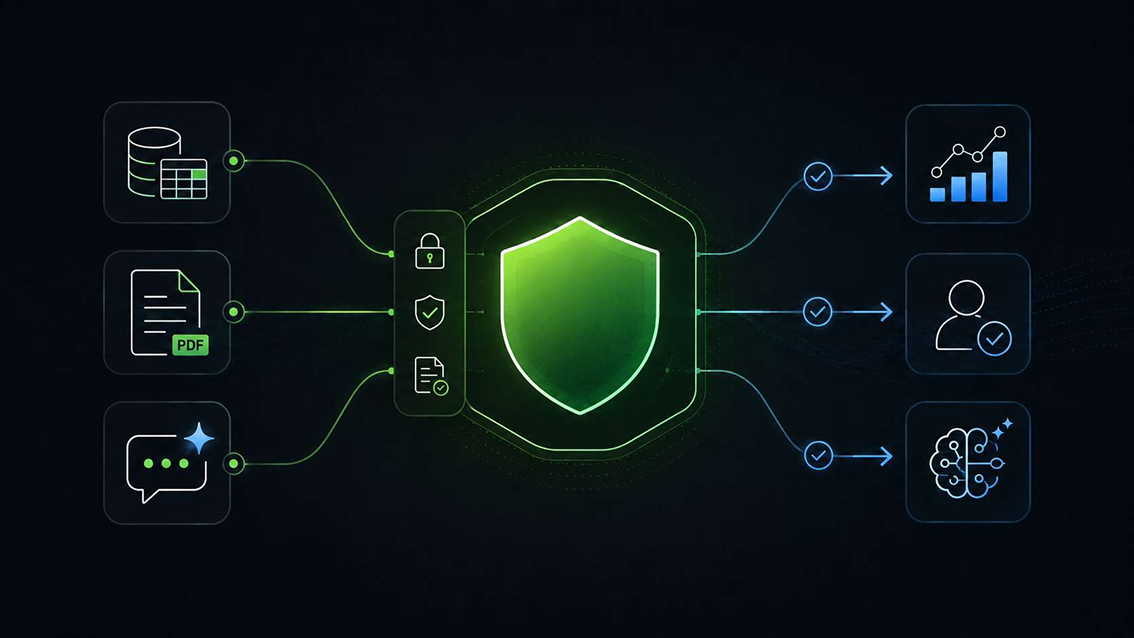 Zero Trust Data Protection & Privacy with Protegrity and Databricks