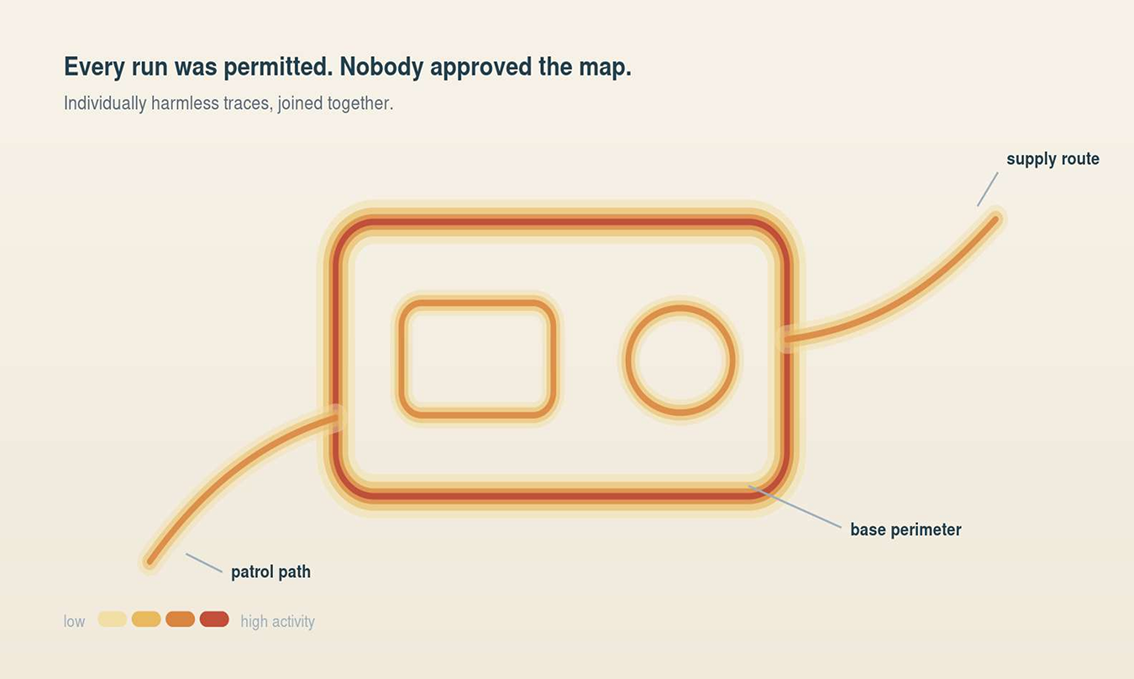 Every run was permitted, but nobody approved the map created by combining the data
